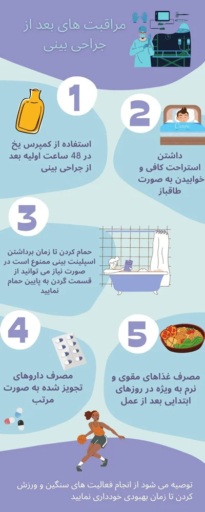 مراقبت های بعد از جراحی بینی - دکتر زارع