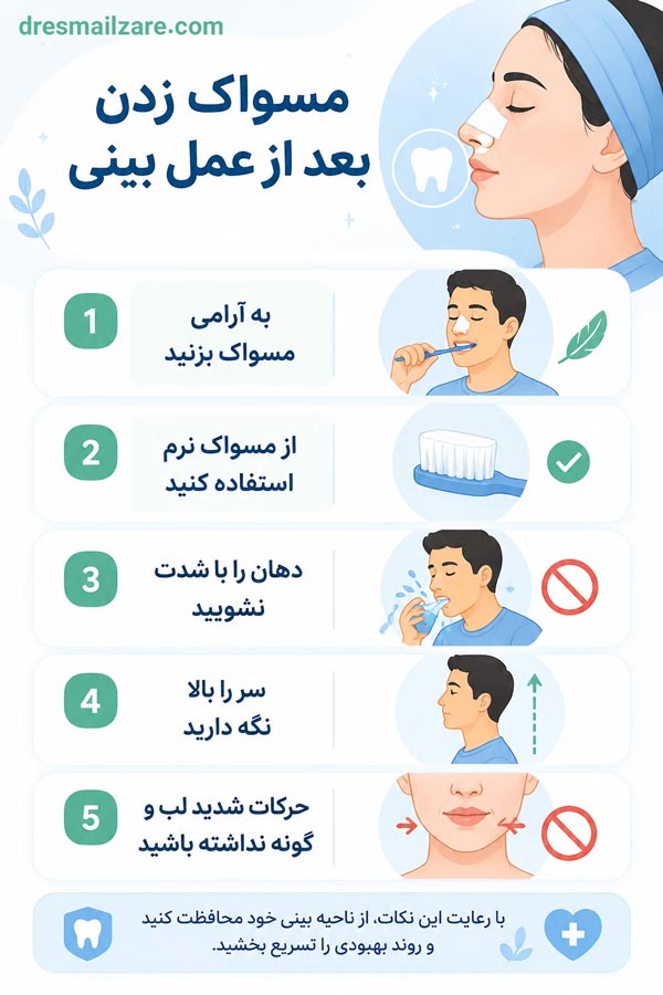 مسواک زدن بعد از عمل بینی - دکتر زارع
